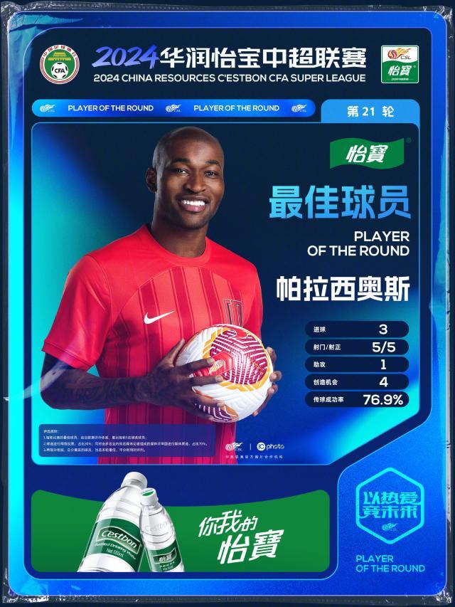 开云平台-中超公布第21轮最佳球员 蓉城外援帕拉西奥斯当选