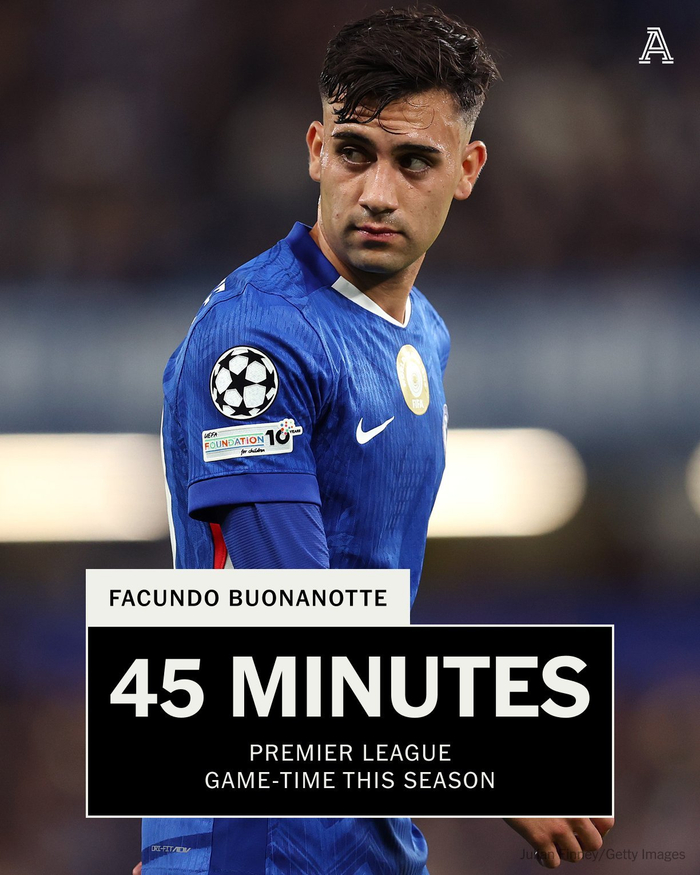 开云官网-博纳诺特仅出战45分钟英超，利兹联将租借该球员|赛季_新浪体育_新浪新闻